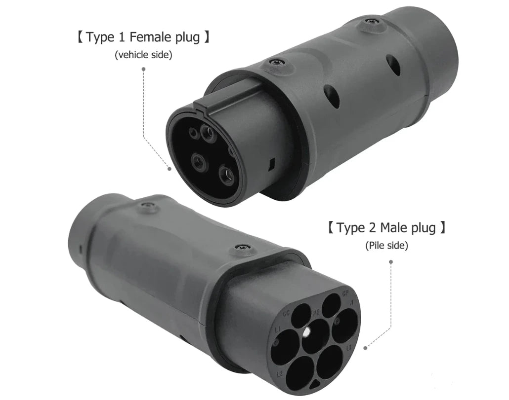 Tesla Adaptor