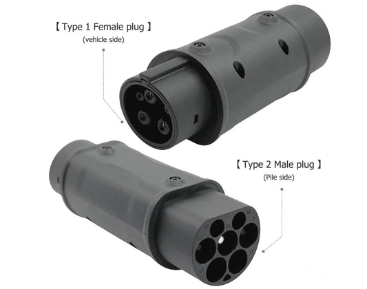 Tesla Adaptor
